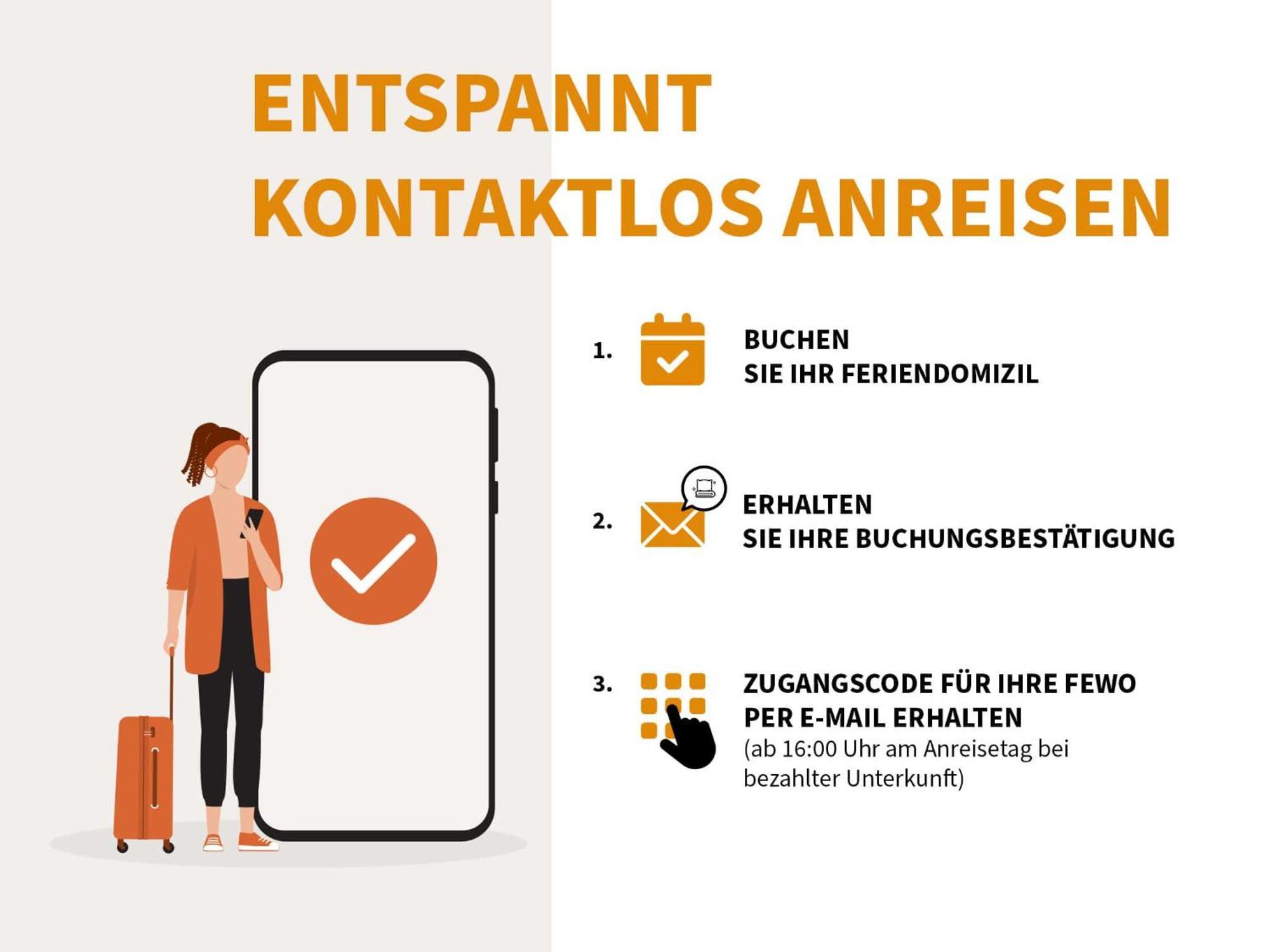 Panorama-Utkiek Lägenhet Wustrow  Exteriör bild